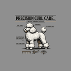 Poodle anatomy diagram for "Precision Curl Care," showing topknot and leg pom poms.