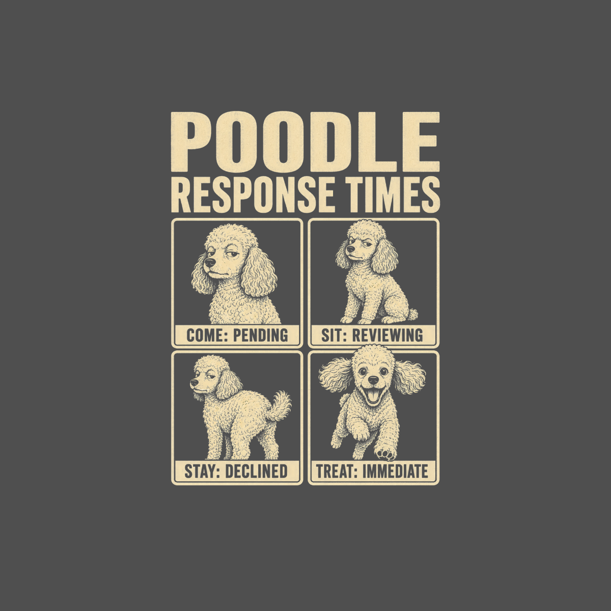 Poodle response times: come pending, sit reviewing, stay declined, treat immediate.