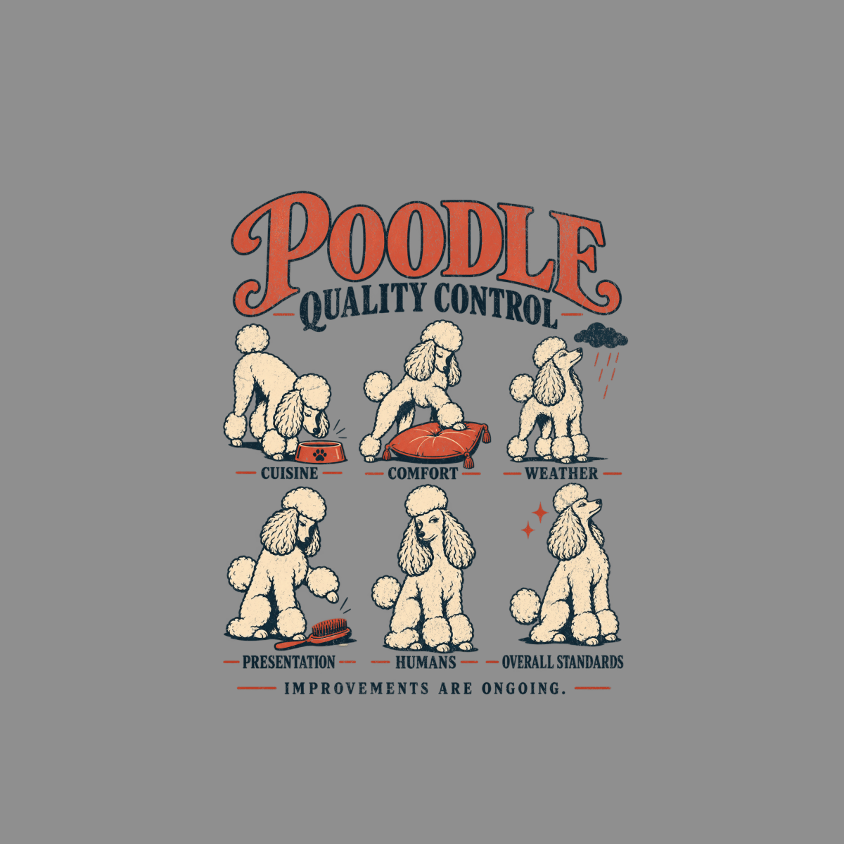 Poodle Quality Control chart with six poodle illustrations, each labeled: cuisine, comfort, weather, presentation, humans, and overall standards.